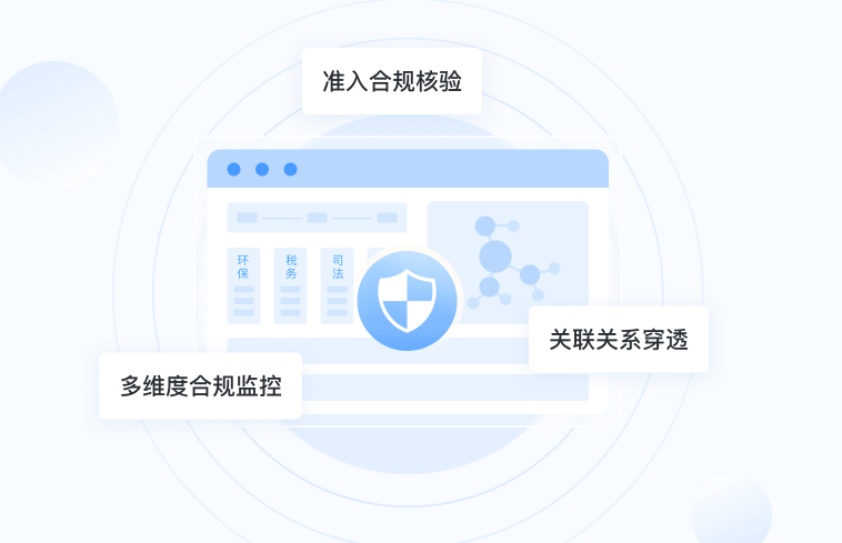供应商合规筛查